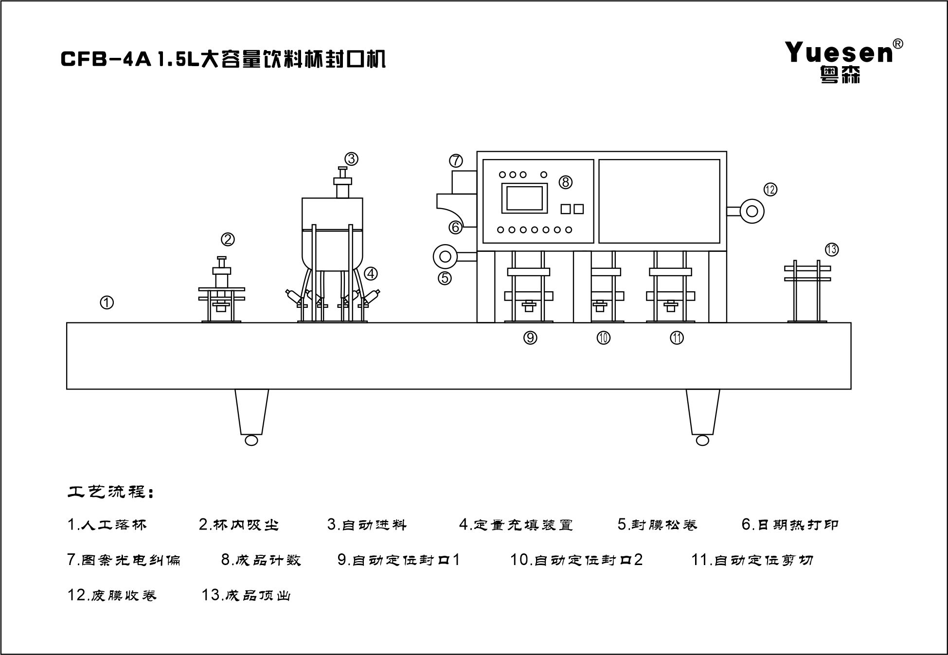 CFB-4A 1.5L飲料杯.jpg
